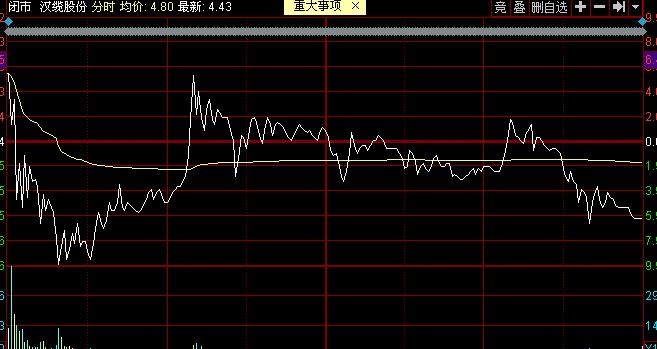 汉缆股份股票最新消息,汉缆股份股票最新消息深度解析