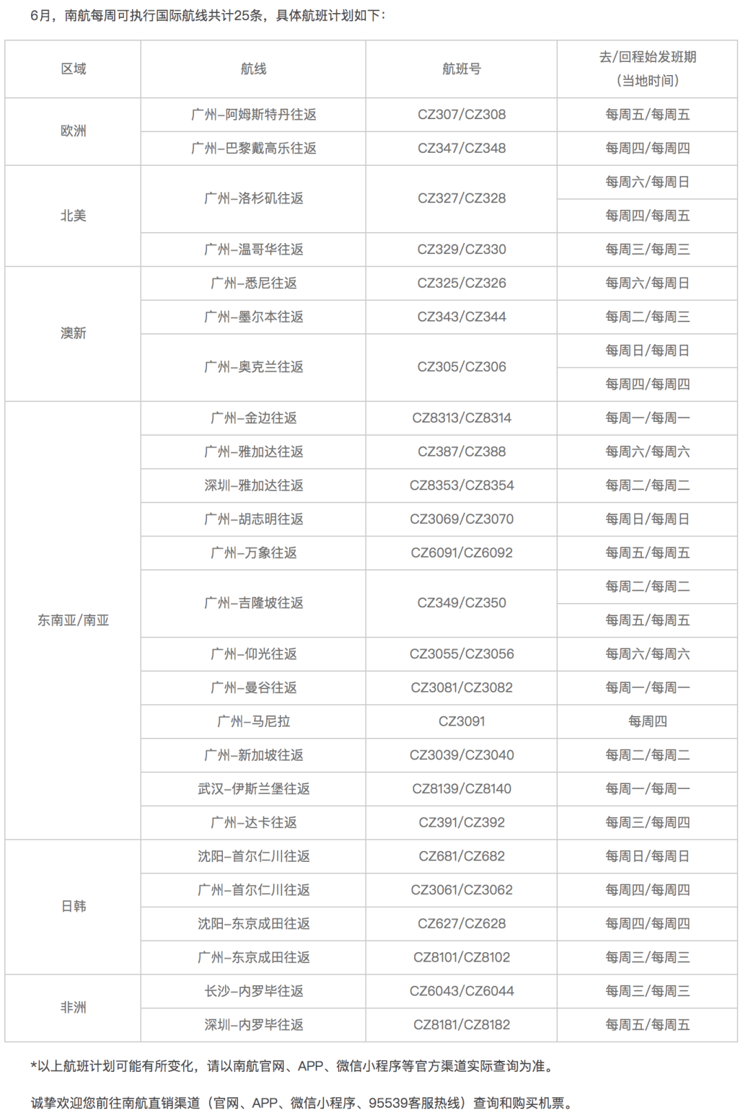 技术咨询 第290页