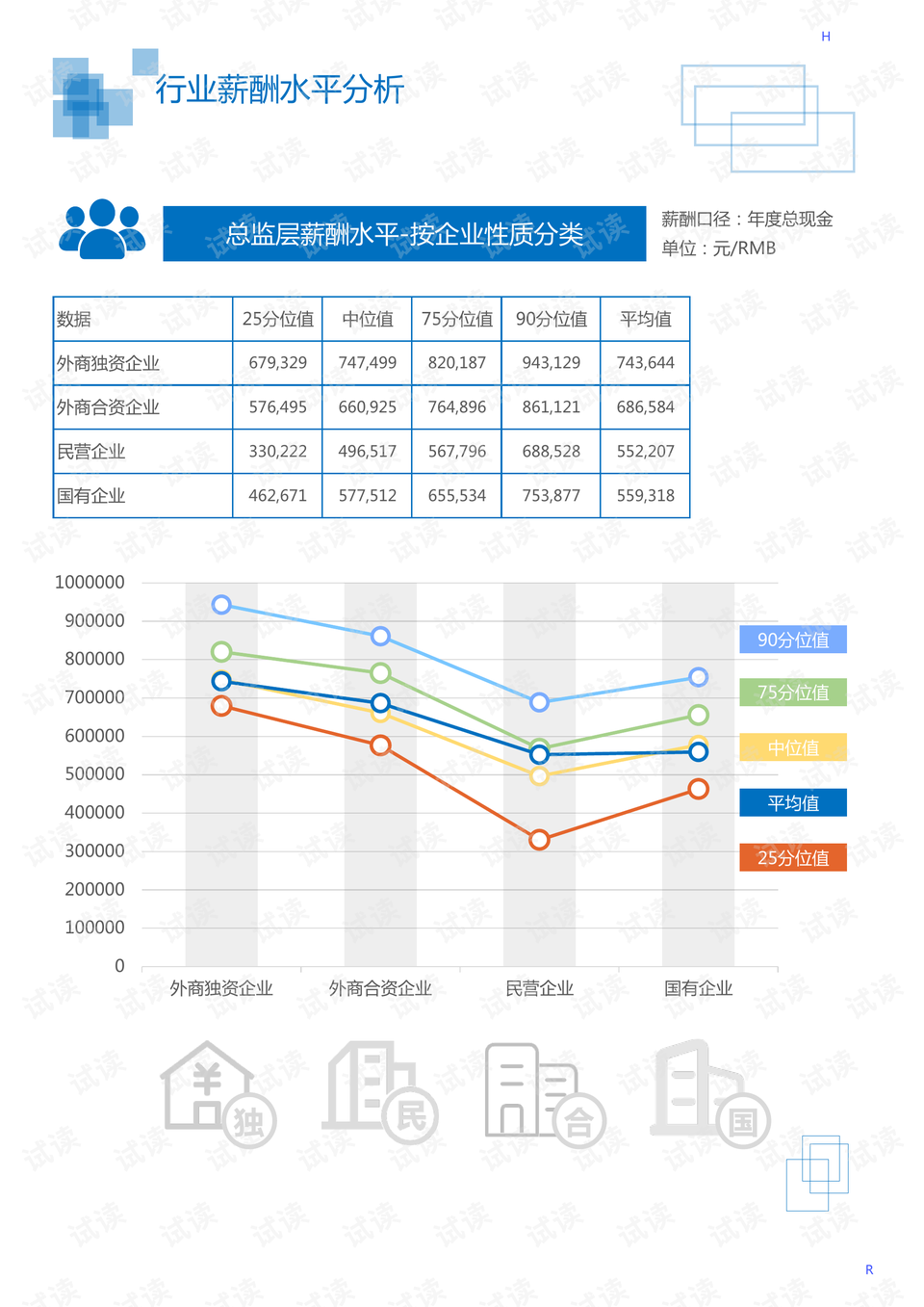 鸡零狗碎 第6页