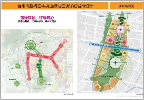 台州市路桥区最新规划,台州市路桥区最新规划，塑造未来城市的蓝图