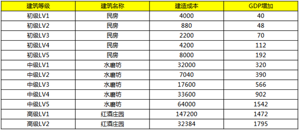 第1773页