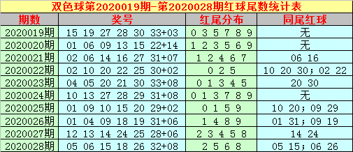 资讯 第246页