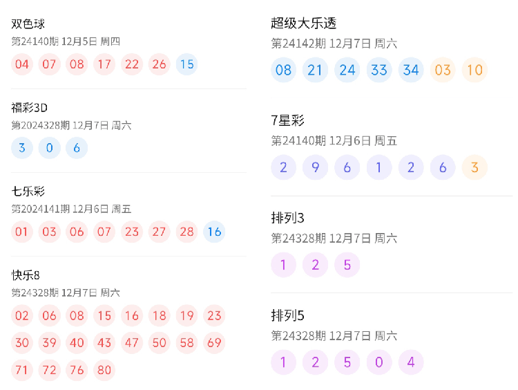 2024澳门六今晚开奖结果,澳门彩票的开奖结果，探索与期待——以2024年澳门六今晚开奖为中心