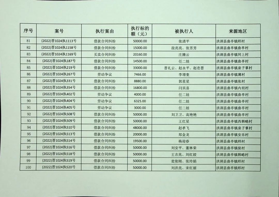 售前咨询 第242页