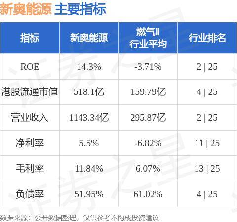 新奥今天晚上开什么,新奥今天晚上开什么，一场科技与文化的盛宴