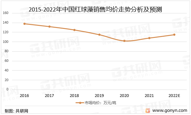 企业文化 第259页