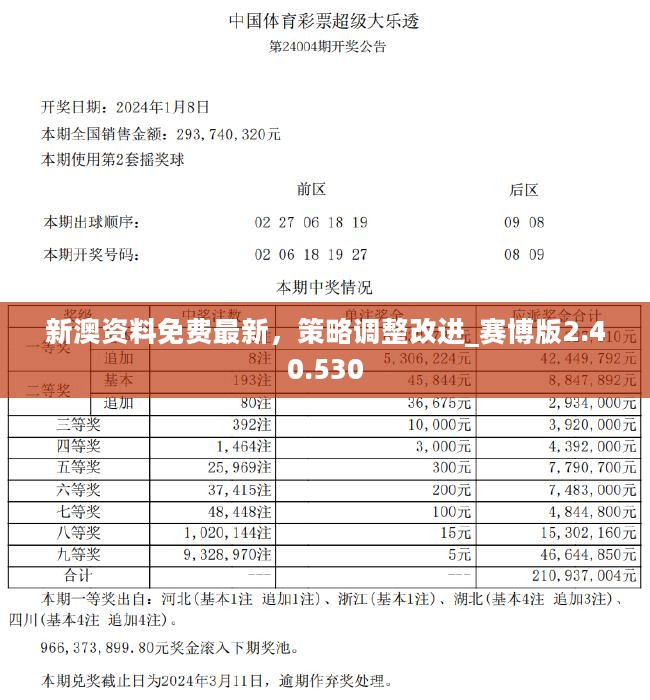 新澳开奖记录今天结果,新澳开奖记录今天结果，探索彩票背后的故事与启示