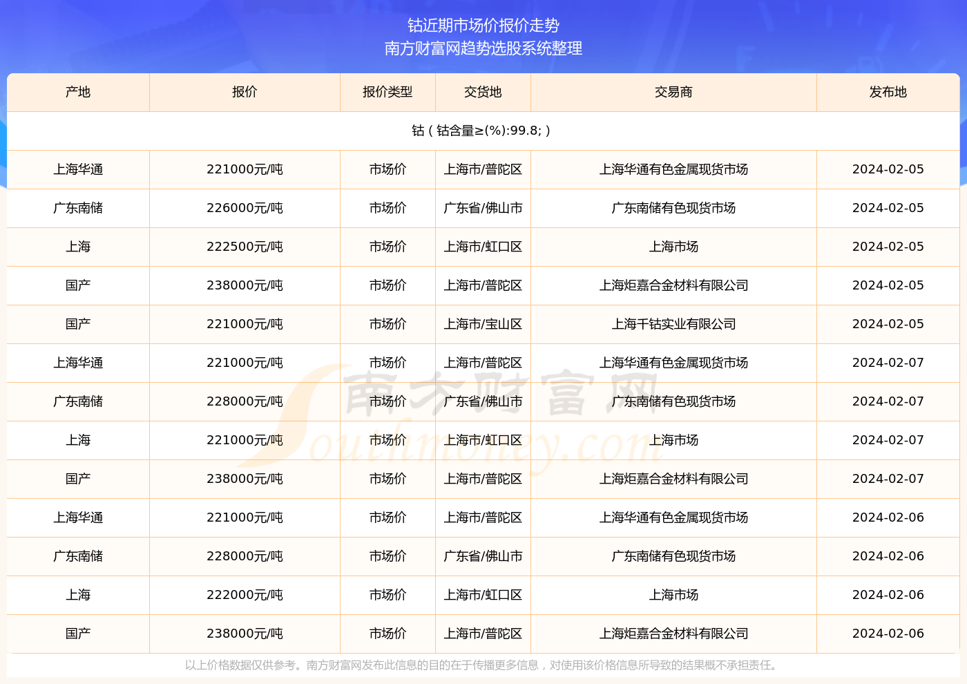 2024年今晚开奖结果查询,揭秘今晚开奖结果，2024年彩票查询全攻略