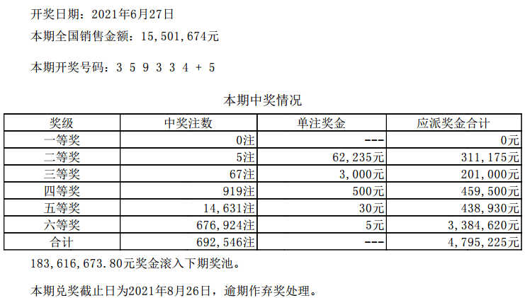 资讯 第234页