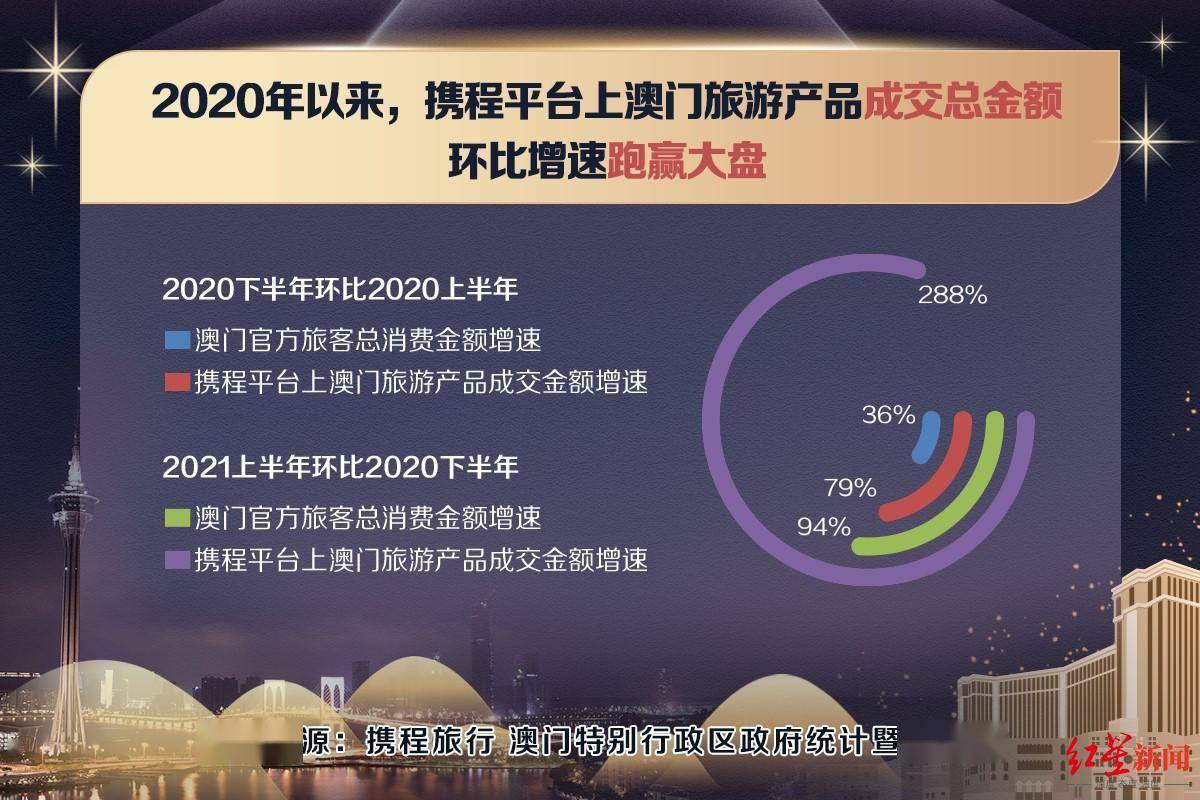 4949澳门免费精准大全,关于澳门免费精准大全的探讨与警示——警惕违法犯罪问题的重要性