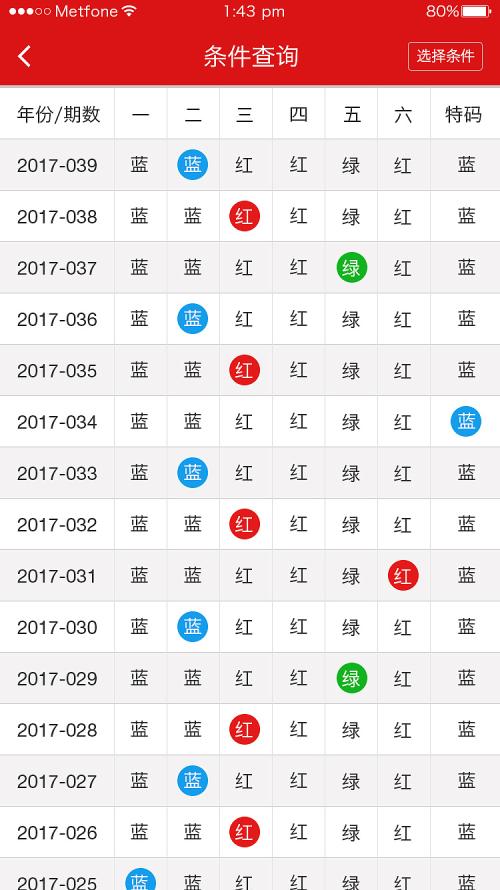 二四六香港天天开彩大全,二四六香港天天开彩大全，探索彩票的魅力与背后的故事