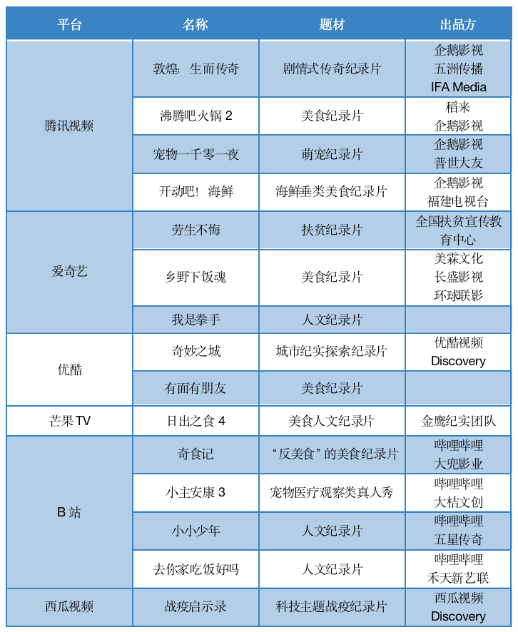 企业文化 第248页