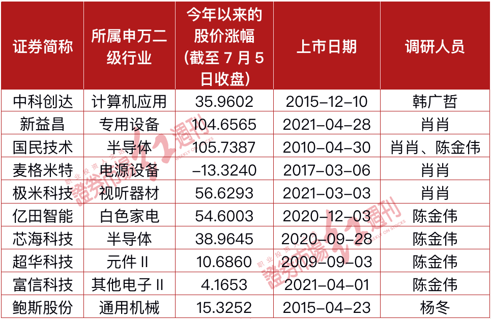 内部资料一肖一码,内部资料一肖一码，揭秘与深度解读