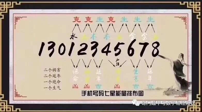 7777788888精准新传真,揭秘精准新传真背后的秘密，探索数字世界中的77777与88888的力量