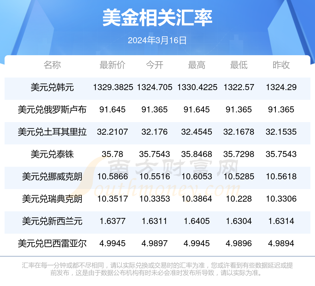 新澳门彩4949最新开奖记录今天,新澳门彩4949最新开奖记录今天——探索与解读彩票的魅力