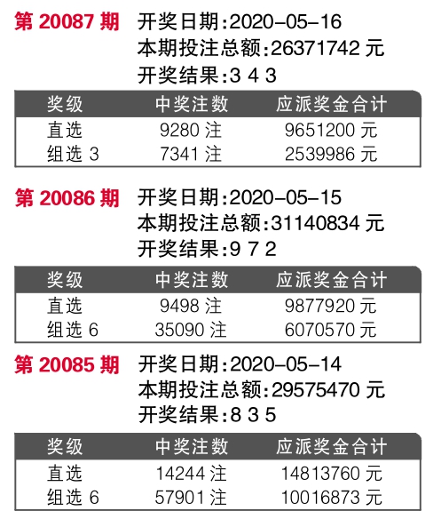 2024年12月 第65页