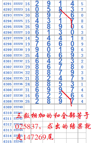 77778888管家婆必开一肖,探索神秘的数字组合，77778888与管家婆必开一肖的奥秘