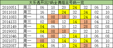 最准一码一肖100%精准965,揭秘彩票奥秘，最准一码一肖的精准预测之道（附965期100%准确预测）