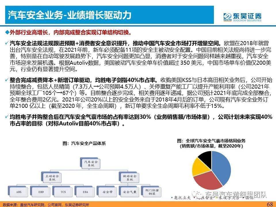 2024年12月 第24页