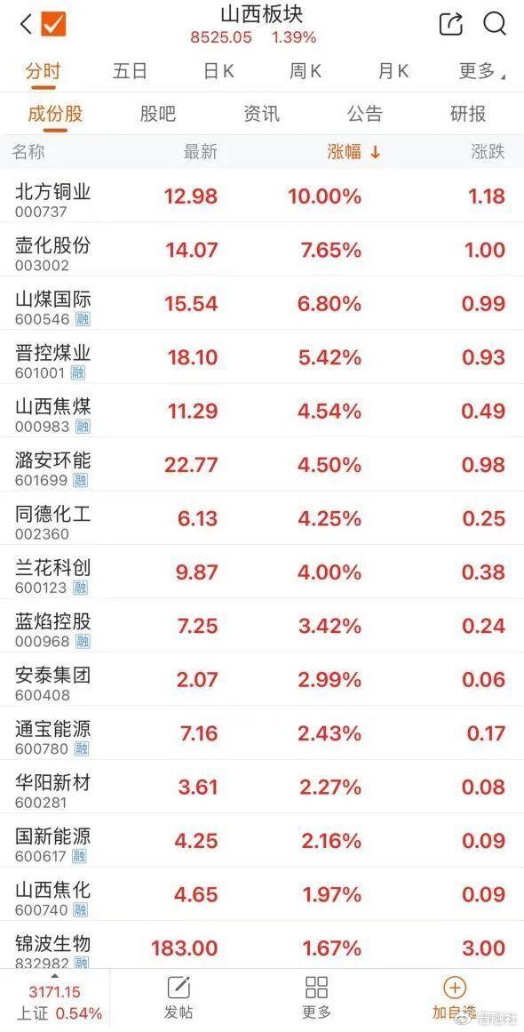 2025年1月 第1044页