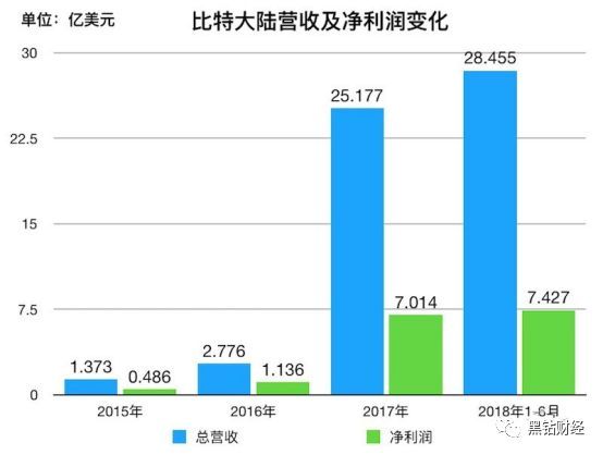 2024香港港六开奖记录,揭秘香港港六开奖记录，历史、数据与未来展望（2024年最新分析）