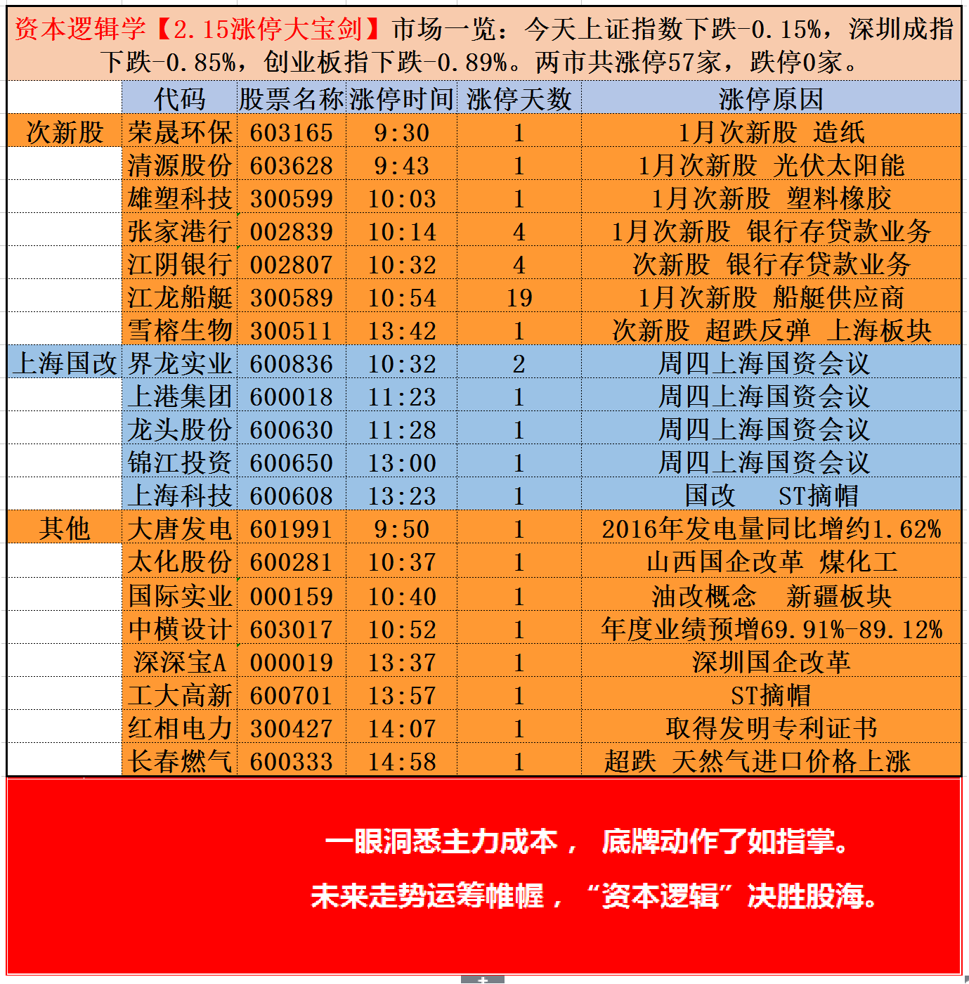 2024新澳门历史开奖记录查询结果,揭秘澳门新历史开奖记录查询结果——深度解析与预测未来趋势