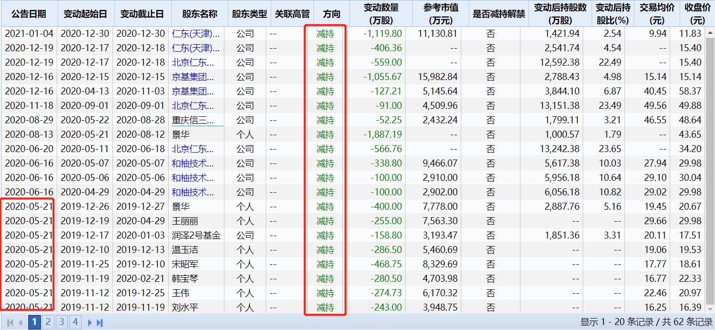 2025年1月 第1024页