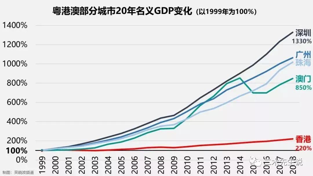 2024澳门管家婆一肖,澳门是中国的一个特别行政区，以其独特的文化、历史和经济魅力吸引着人们的目光。在这个充满魅力的土地上，人们总是对未来的发展充满期待和好奇。关于澳门管家婆一肖这一概念，或许在民间流传着许多关于预测未来的传说和故事。然而，我们无法预测未来，但可以探讨和探讨与之相关的文化现象和社会现象。本文将围绕这一主题展开，探讨澳门文化、博彩业以及与之相关的社会现象。