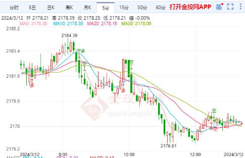 技术咨询 第185页