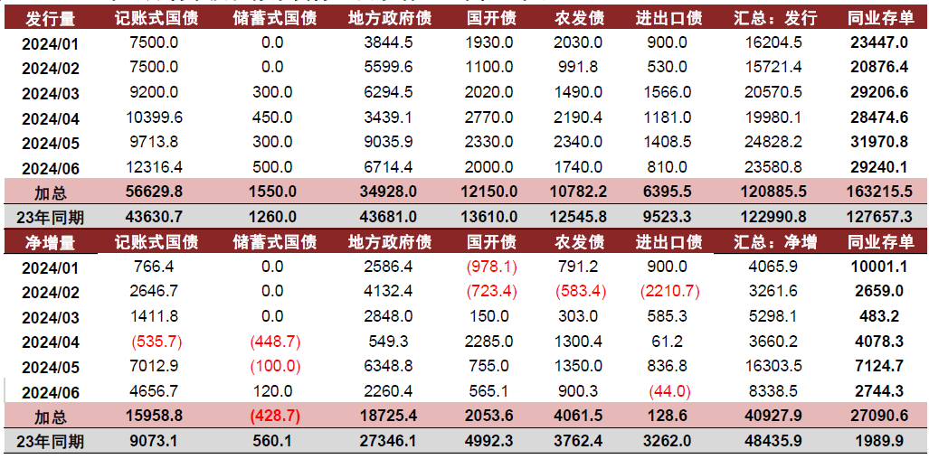 2024年全年资料免费大全优势,揭秘2024年全年资料免费大全的优势，一站式获取，无限可能！