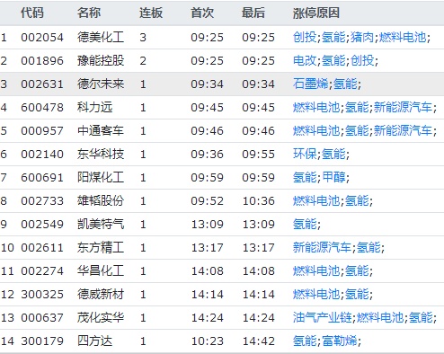 一码包中9点20公开,一码包中9点20公开，揭秘数字时代的秘密与机遇