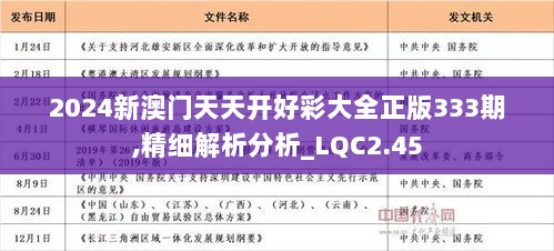 2024年天天开好彩,迈向美好未来，2024年天天开好彩