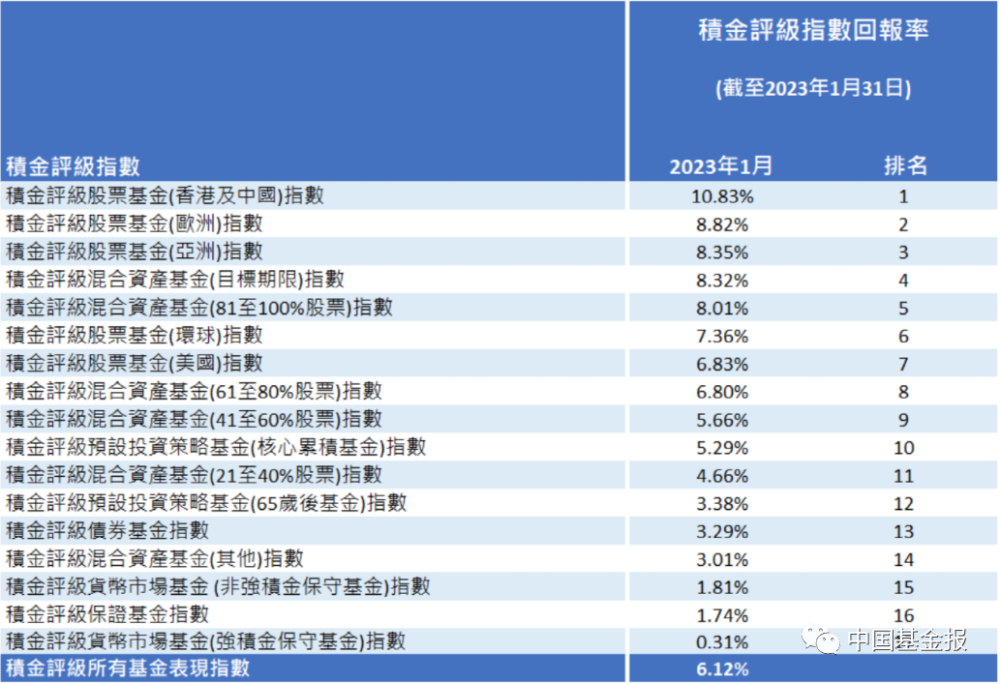 2024香港港六开奖记录,揭秘香港港六开奖记录，历史数据与未来展望（以2024年为例）