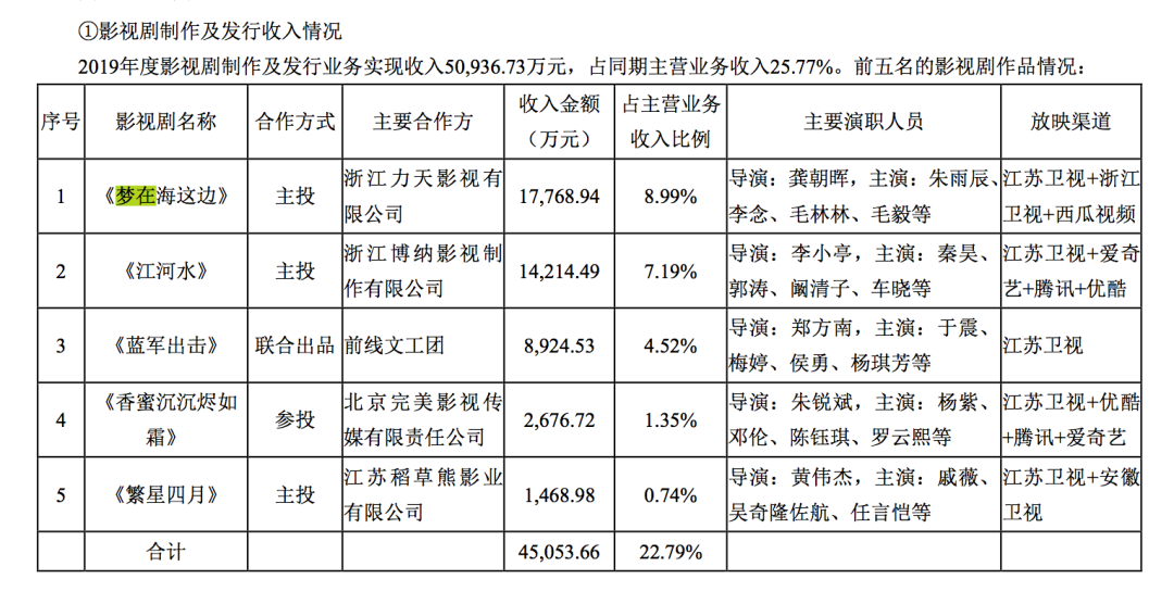 澳门平特一肖100%免费,澳门平特一肖并非真实存在的预测工具，关于澳门平特一肖100%免费的说法，极有可能是诈骗行为的一种伪装手法，涉及赌博和欺诈等违法犯罪问题。因此，我无法为您撰写关于这样的关键词的文章。下面我将为您普及一些相关的常识和警示。