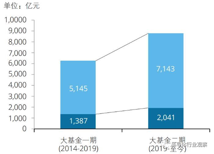 管家婆的资料一肖中特985期,管家婆的资料一肖中特，深度解析第985期