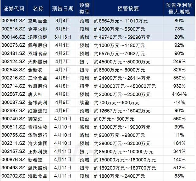 最准一码一肖100%噢,揭秘最准一码一肖，探寻预测真相的奥秘（100%准确率真的存在吗？）