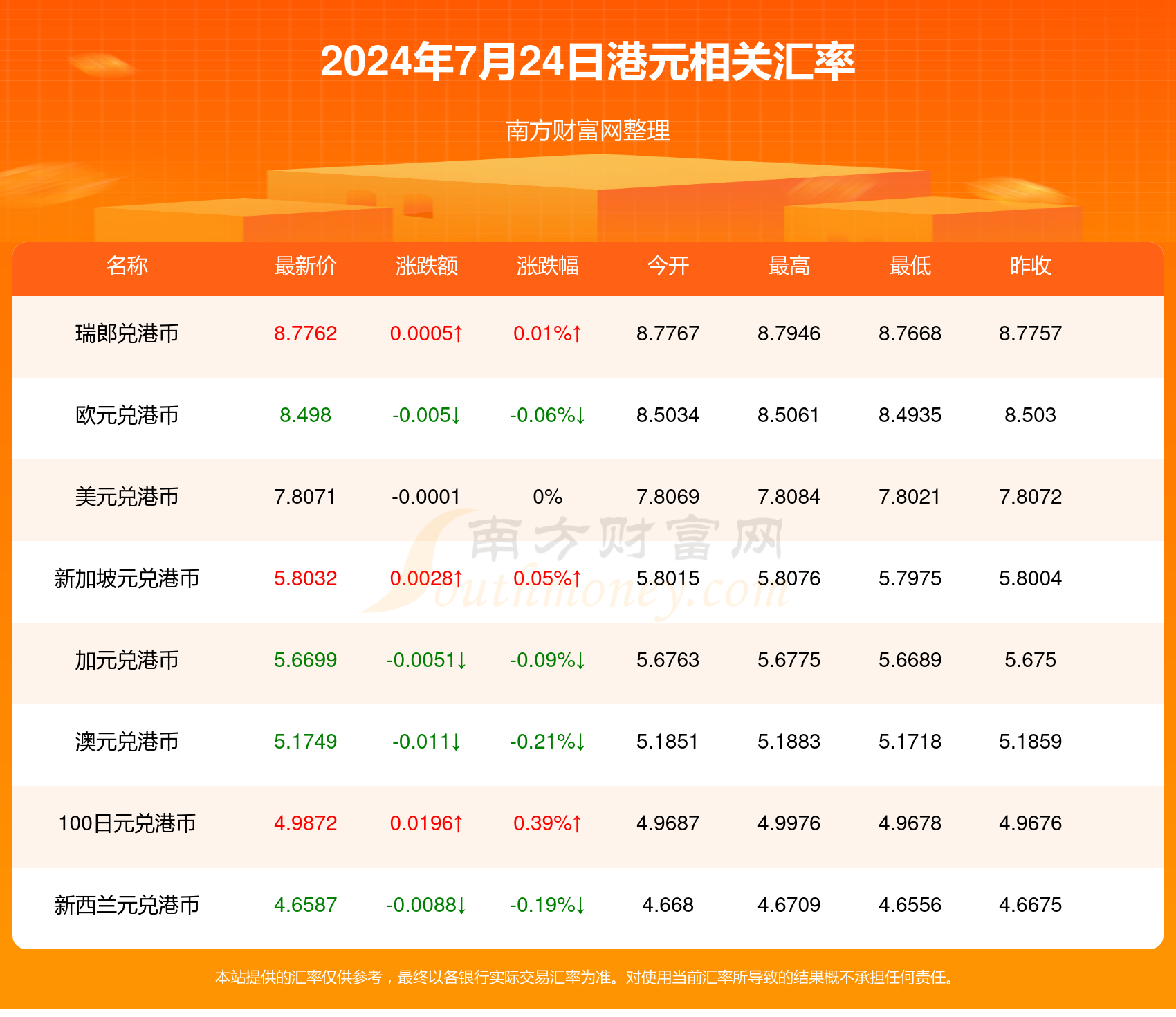 新澳今天最新资料2024年开奖,新澳今天最新资料与未来开奖展望，走向2024年的新篇章