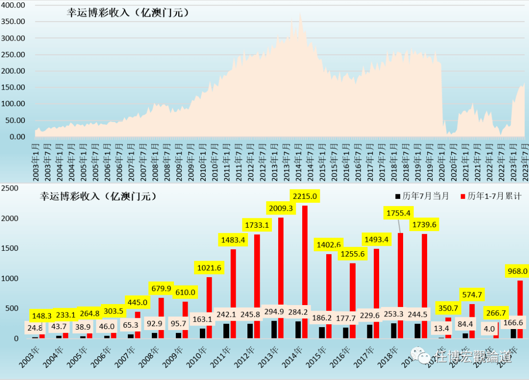 2025年1月7日 第41页