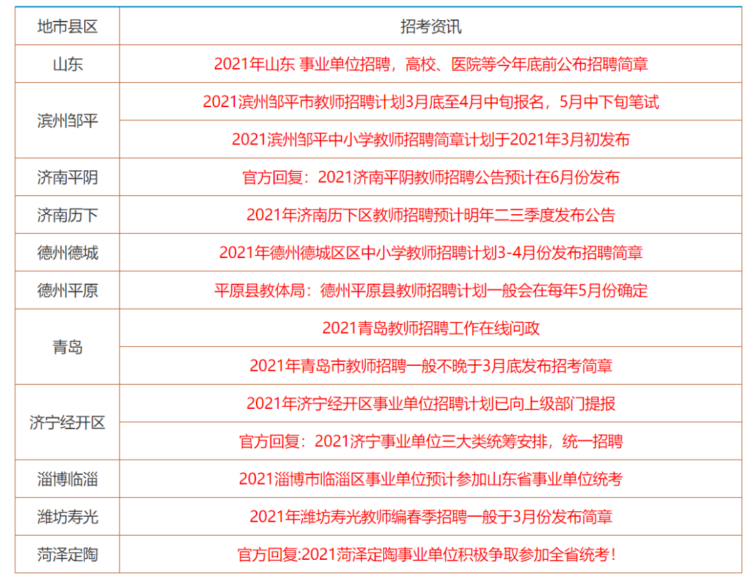 2024年香港正版资料免费大全精准, 2024年香港正版资料免费大全精准，获取最新信息的全面指南