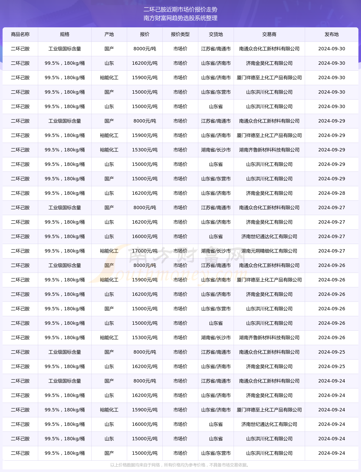 2024年正版资料免费大全一肖须眉不让,2024正版资料免费共享，须眉不让，共创知识共享新时代