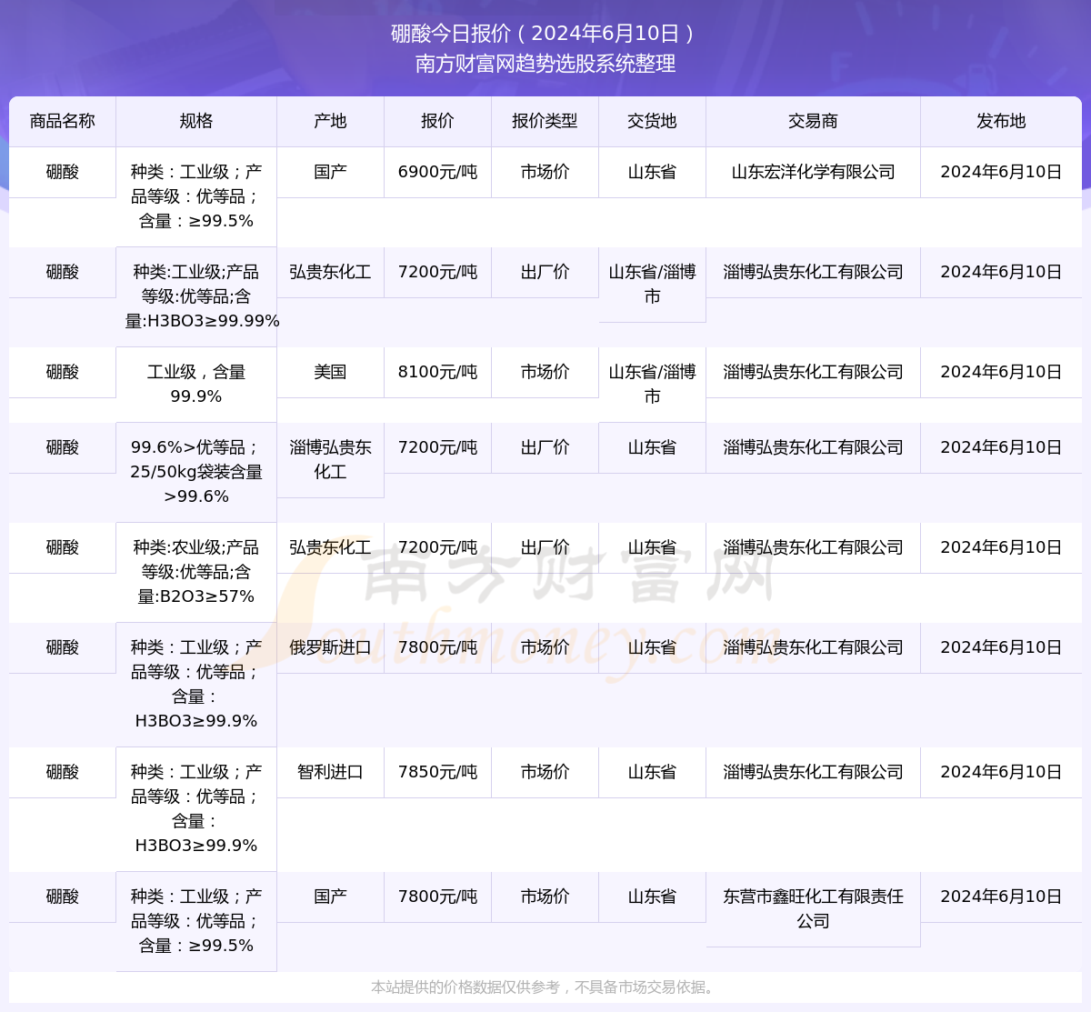 2024新奥正版资料,探索2024新奥正版资料，揭示其重要性及独特价值