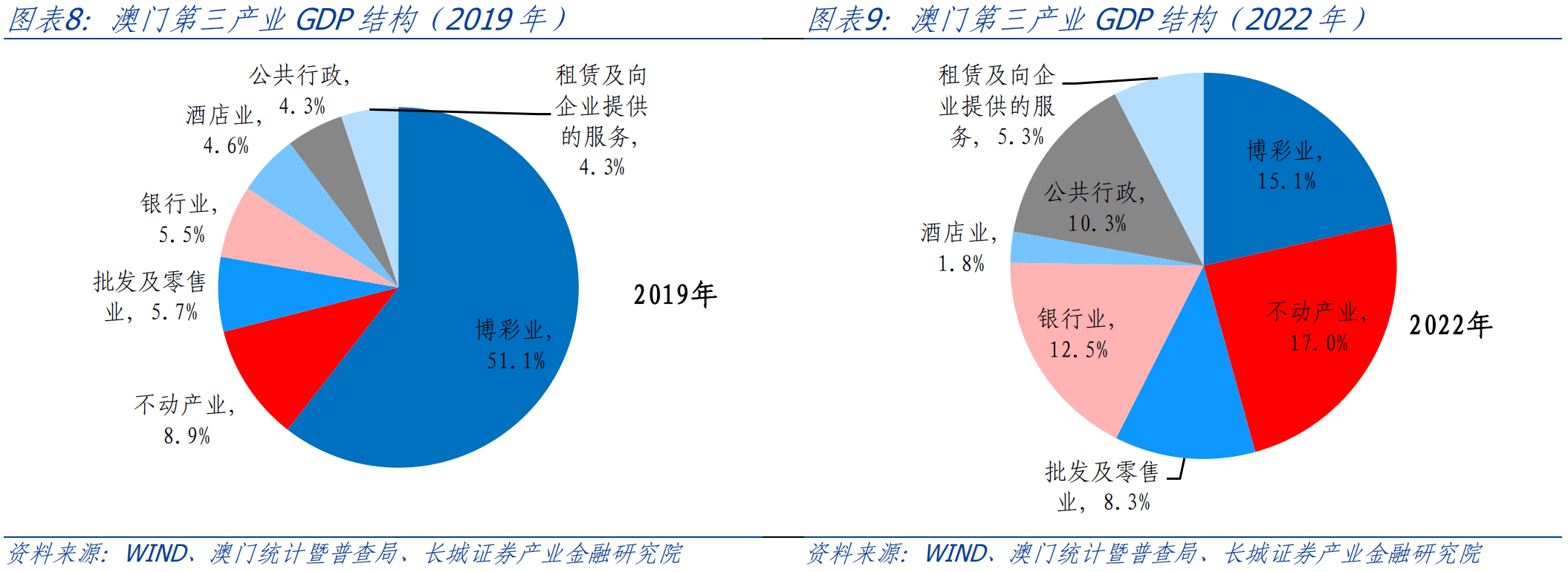 新澳门内部资料与内部资料的优势,新澳门内部资料及其优势，深度解析与探讨