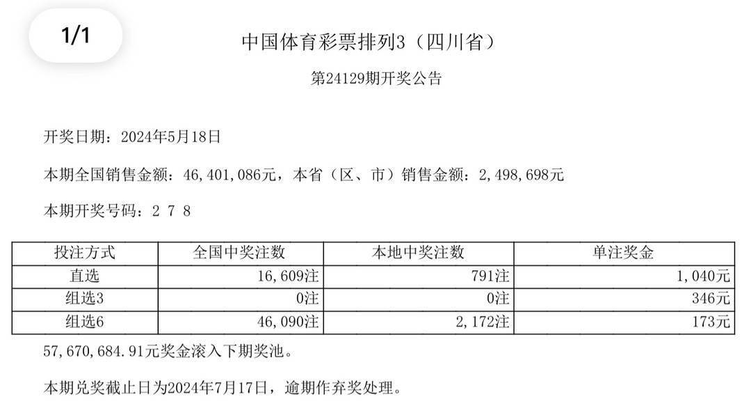 2024年澳门开奖结果,澳门彩票的未来展望，聚焦2024年开奖结果