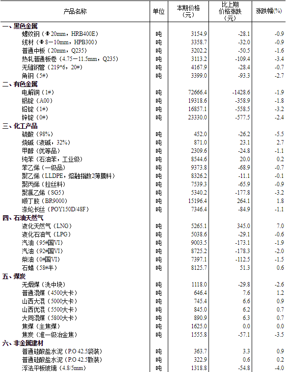 2024年精准资料大全,2024年精准资料大全，探索未来的关键资源