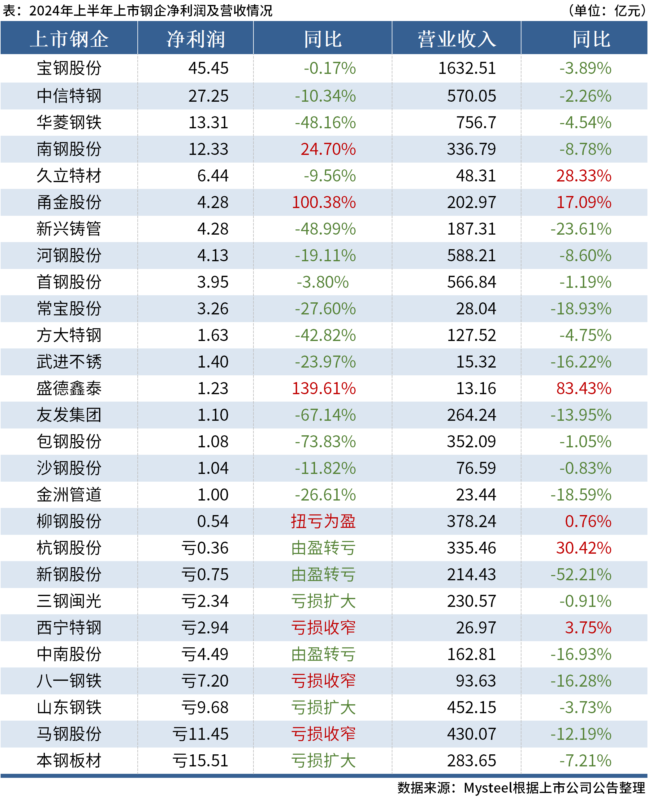 澳门六开奖最新开奖结果2024年,澳门六开奖最新开奖结果及未来展望（2024年）