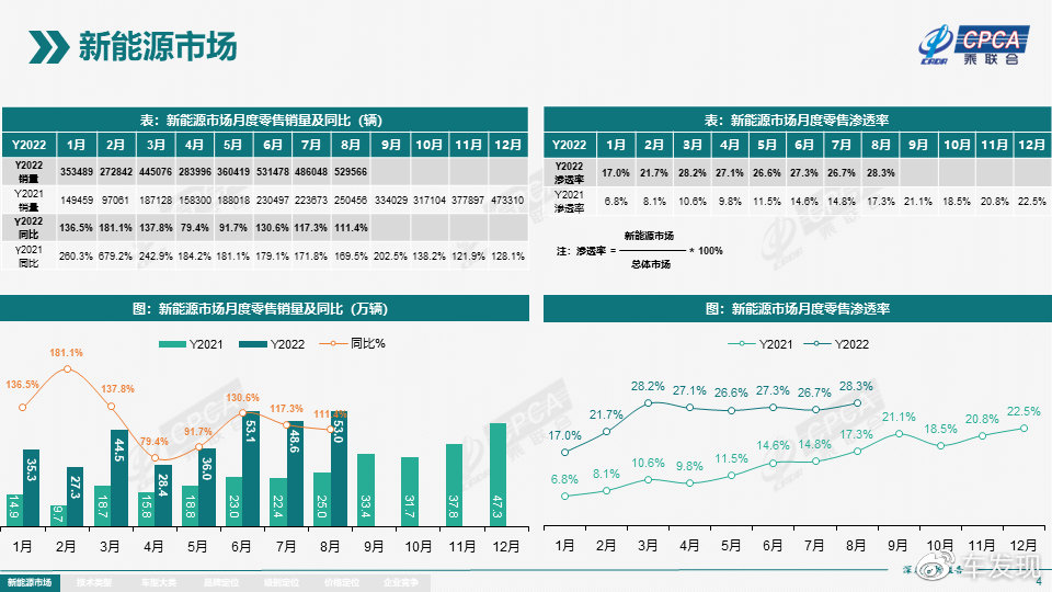 新奥今天最新资料晚上出冷汗,新奥今天最新资料，晚上出冷汗现象探究