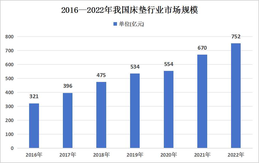 2025年1月9日 第22页