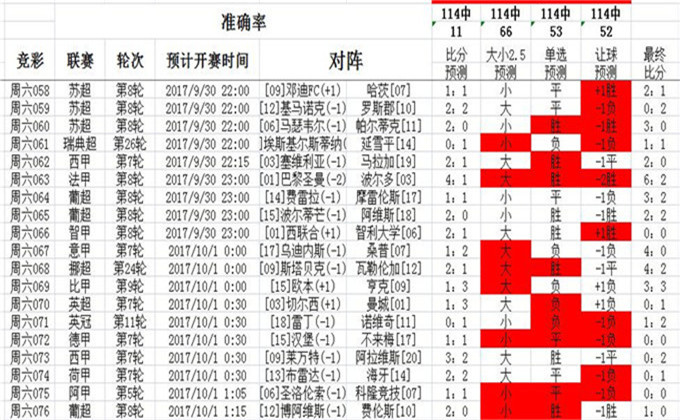 62827澳彩资料查询,探索澳彩资料查询的海洋，62827背后的故事