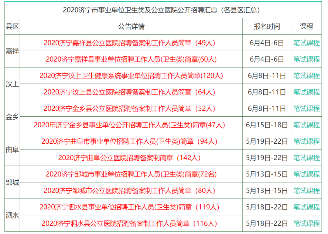 售前咨询 第119页