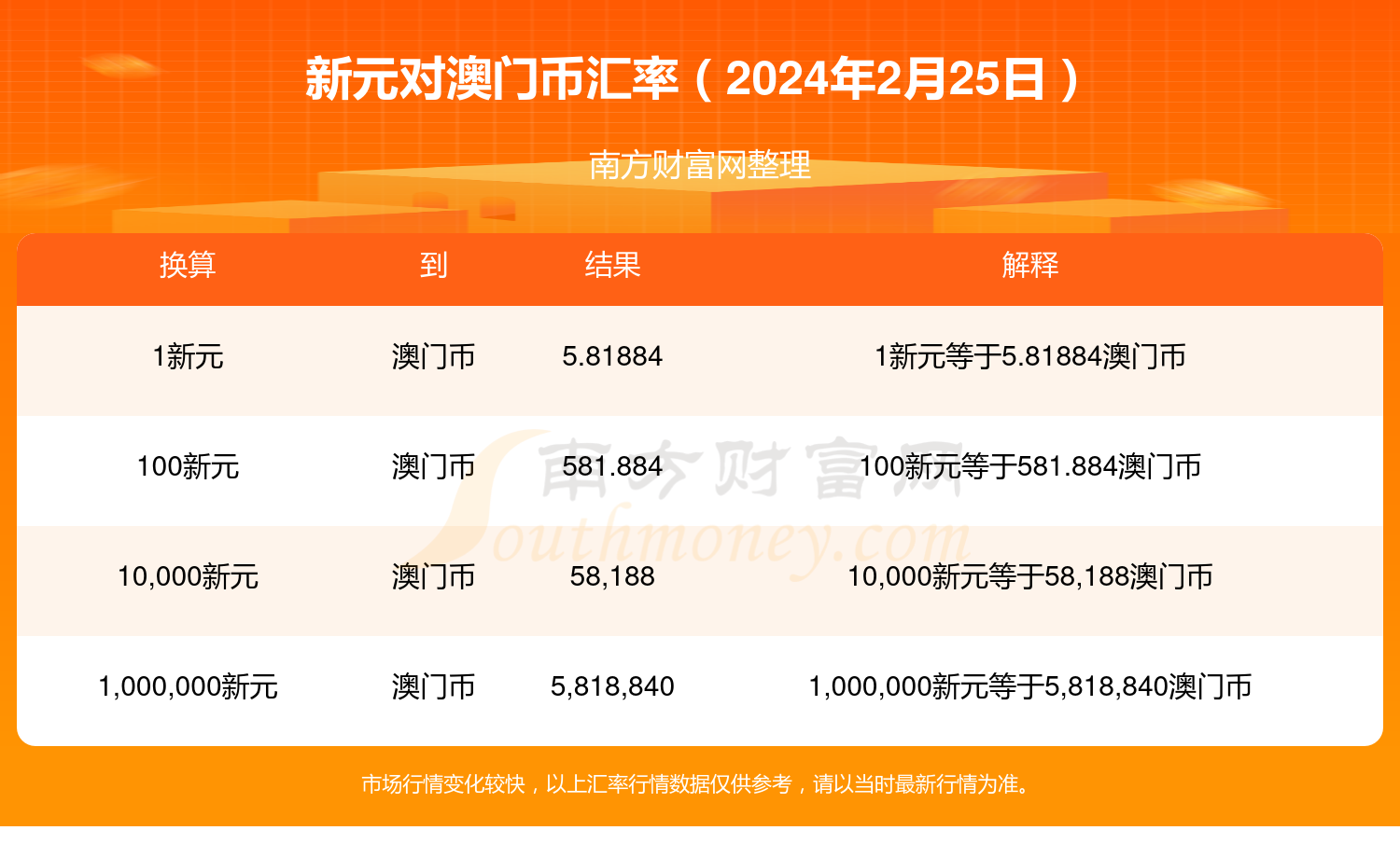 2024年新澳门天天开奖免费查询,2024年新澳门天天开奖免费查询——探索最新开奖信息与便捷查询途径